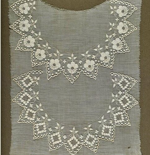 Chikankari Embroidery